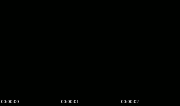 @samaelb Tango live from 2026-07-20